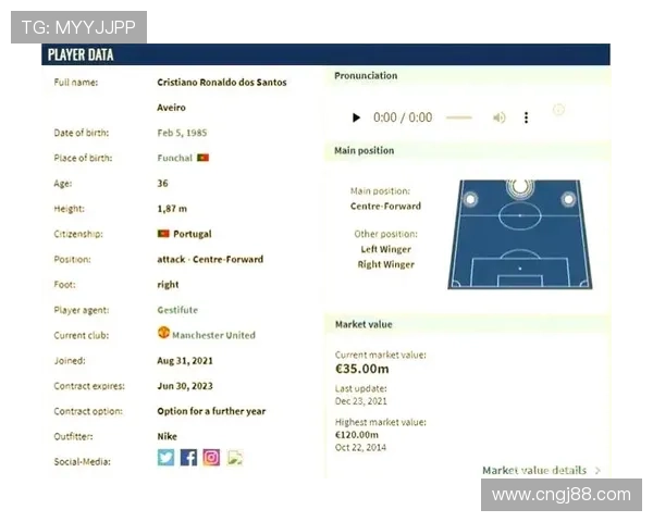 德转四十岁身价榜C罗遥遥领先 德转四十岁身价榜C罗遥遥领先